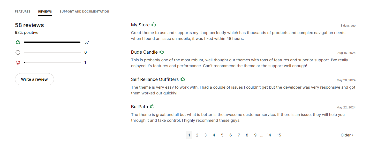 What Do Users Say About The Shopify Pursuit Theme?